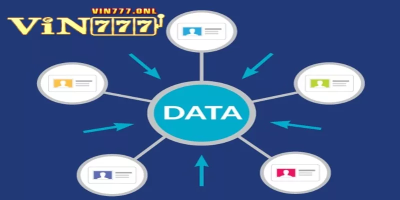 Quyền riêng tư về quá trình thu thập thông tin VIN777